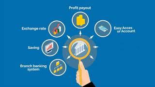 Banking Systems - Animated Explainer Video