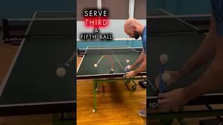 No training partner? No problem #TrainByYourself #TableTennis #PingPong #Serve