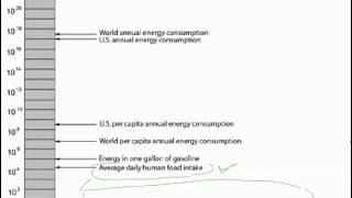 EGEE 102_Energy Scale