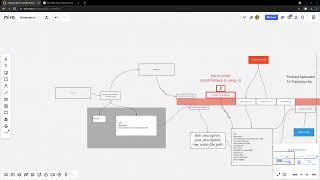 Automating A Newly Published Podcast (Planning Phase)