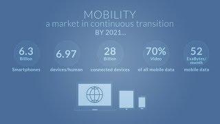 The Mobility Opportunity | MOVE™ by Tata Communications