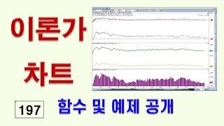 197__이론가 차트 구현