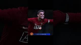 The red devil  #shorts #football #edit #cristiano #ronaldo