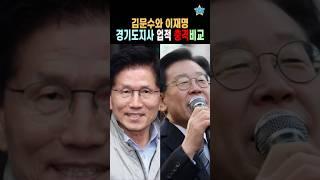 김문수와 이재명. 충격적인 경기도지사 업적 비교