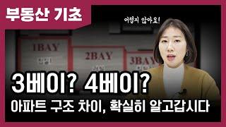 많이 쓰지만 정작 무슨 뜻인지 잘 모르는 부동산 용어 '베이' [베짱이의 부동산 기초]