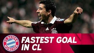 Fastest Champions League Goal Ever! Roy Makaay Shocks Real Madrid | 2006/07