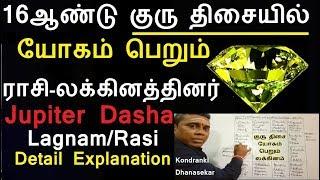 16 ஆண்டு குருதிசையில் யோகம் பெறும் லக்கினத்தினர்-ராசியினர் யார்?Jupiter Dasha Benefits