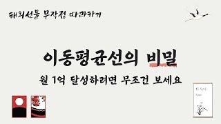 선물 무작정 따라하기 - 이동평균선의 비밀