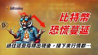 比特幣半死不活、山寨幣慘兮兮，市場情緒恐慌！但是這些指標出現後，後續的行情都⋯