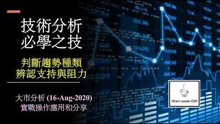 技術分析必學之技｜判斷趨勢種類｜辨認支持阻力｜大巿和實戰操作分析｜股票 Watchlist (16-Aug-2020)