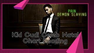 Pain and Demon Slaying: Kid Cudi Celeb Birth Chart Reading