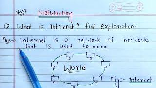 what is internet? full explanation | Learn Coding