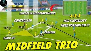 Mid ക്ലിക്കായില്ലെങ്കിൽ പണി കിട്ടും | Midfield roles & responsibilities in 433 | kerala blasters fc