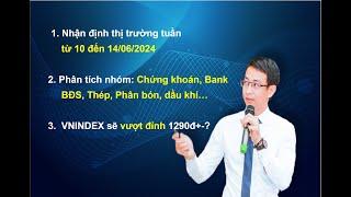 Chứng khoán hàng ngày: Nhận định thị trường tuần từ 10 đến 14/06/2024. VNINDEX sẽ vượt đỉnh 1290đ+-?