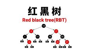 2021最好懂的红黑树教程red black tree Tutorial