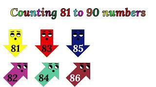 Counting 81 to 90 numbers for kids