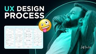 UX DESIGN PROCESS AS IT SHOULD BE