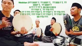 TUTORIAL GABUNGAN RUMUS AL BANJARI  LANANGAN + WEDOKAN (TAMBAHAN)GOLONG DAN BASS