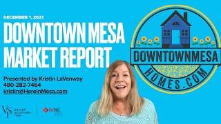 Downtown Mesa, AZ - Real Estate Market Report