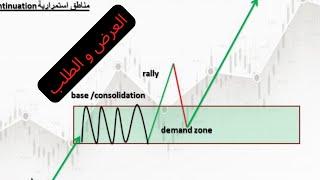 دورة التداول ب smart money concept شرح العرض والطلب supply and demand .