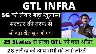 GTL Infra Share Latest News Today | GTL Infrastructure stock News Today | GTL Infrastructure Stock