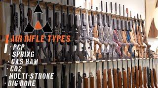 Types of Air Rifles - Airgun Bootcamp