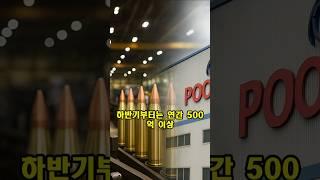 “Defense exports are skyrocketing… But why is Poongsan said to be the cheapest?”