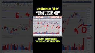 SK하이닉스 주가전망 - 긴급) 내일 시초가 매수! 반도체 +13% 폭등! 증권가 난리났다!