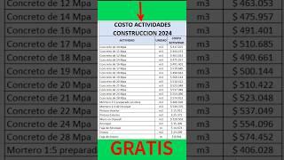 Costo Construcción 2024 #construccion #ingenieriacivil #arquitectura #casa #shortsviral #shorts