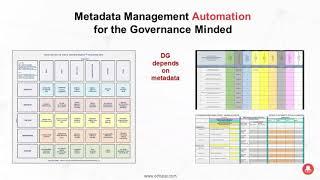 Webinar: Metadata Management for the Governance-Minded