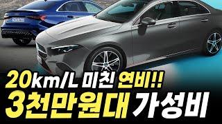 '3천만원대? 20km/L 연비? 국산차 살 바엔 차라리 이 차 사죠!' 가성비와 실용성까지 모두 갖춘 4종 수입 신차의 정체