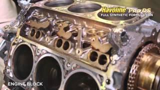 Havoline Pro DS - Feature 4