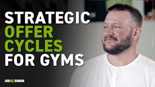 How To Structure Offer Cycles In Your Fitness Marketing Strategy For Consistent Gym Sales