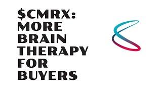 CMRX Stock: Brain Therapy Sparks Aggression