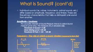 The Fundamentals Of Sound