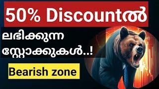 Stocks available at 50% discount/wealthy life malayalam/share market latest updates/stock to sell