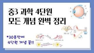 [중3 과학] 4단원 모든 개념 완벽 정리