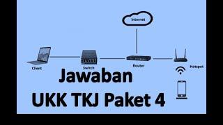 Jawaban UKK TKJ 2021 Paket 4