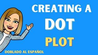 Creating a Dot Plot