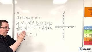 GCSE Maths: A11-09 [Plotting y = x^2 + 1]