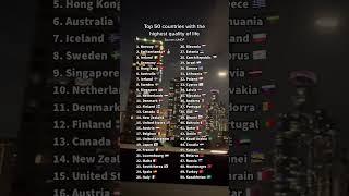 Top 50 countries with the highest quality of life #countries #country #geography #flag #foryou #fyp