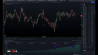 3. Сервис TradingView. Часть 3