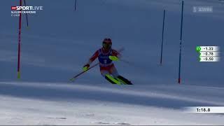 Loic Meillard 2nd Slalom at Chamonix