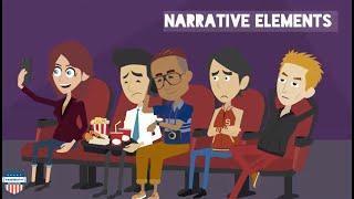 Narrative Elements in Reading Writing & English Language Arts - Educational Video - Elementary Kids