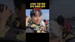 수익이 가장 많은 한국 유튜버 순위 BEST 9