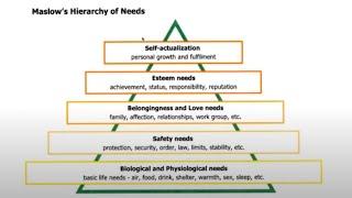 Farm staff recruitment, retention and motivation