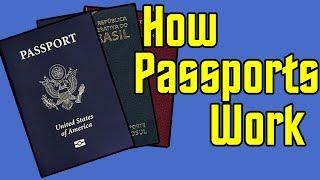 Everything You Need to Know About Your Passport