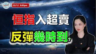 AI投資有道-港股美股研究 I 恆指入超賣 反彈幾時到？I 騰訊 | 美團 | 阿里巴巴 I 小米 I 丘鈦科技 I 舜宇光學 I 特斯拉 TSLA I 晶泰控股 I 東風集團