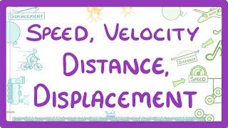 GCSE Physics - The difference between Speed and Velocity & Distance and Displacement  #51