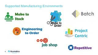 Acumatica ERP Consultant:  Automate Production Scheduling